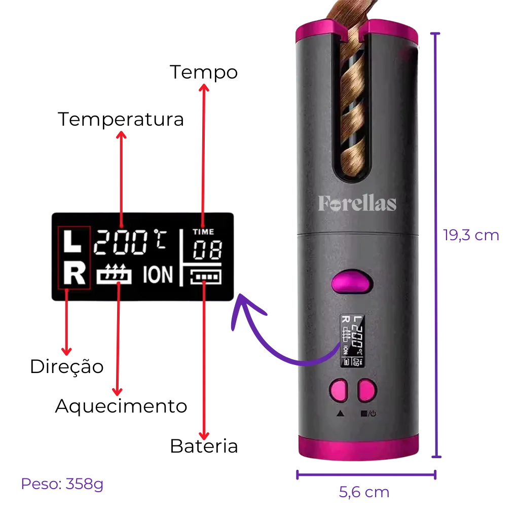 Curling Iron – Portable, Practical and Fast!