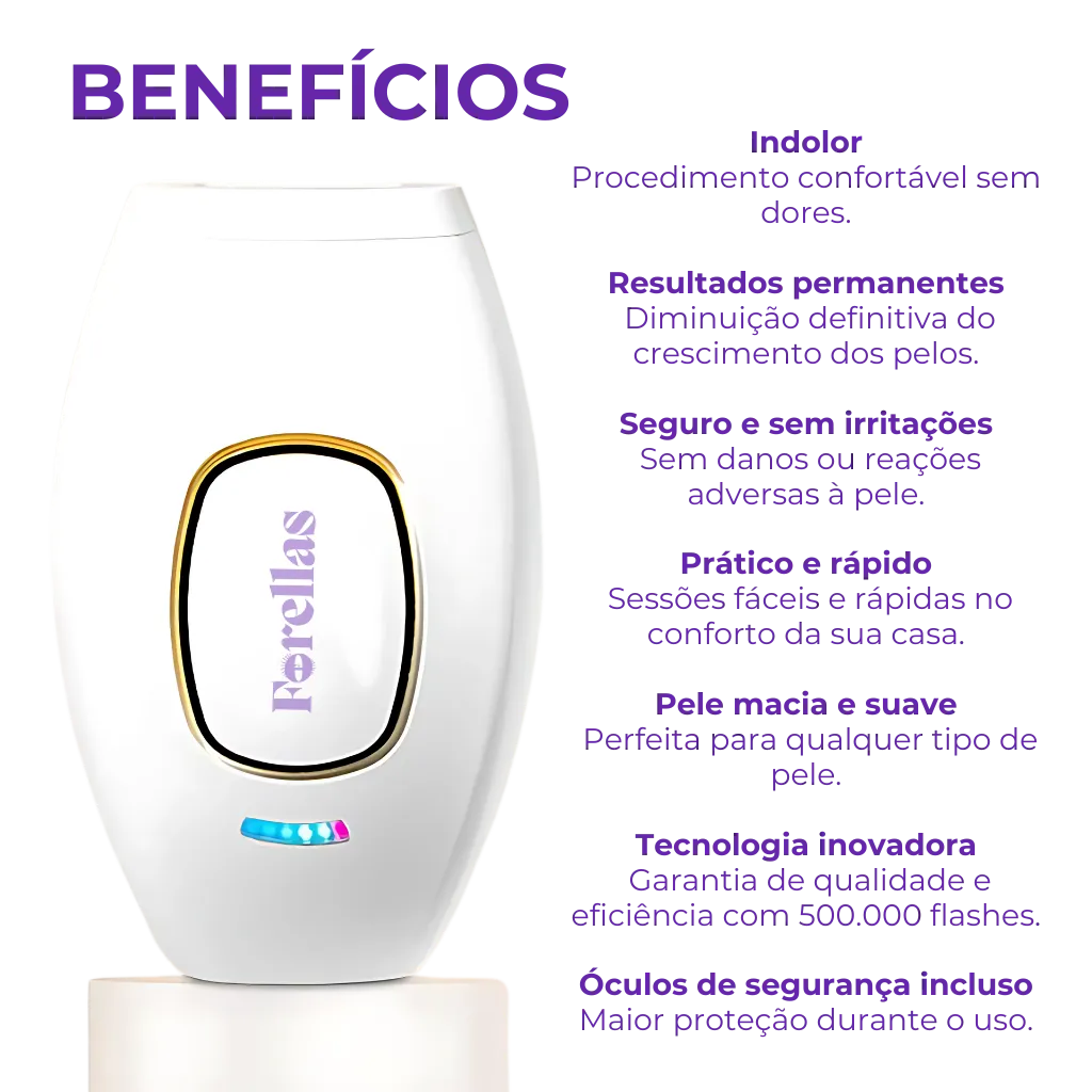 Portable Laser Hair Removal – Smooth Skin, Pain-Free and Allergy-Free!