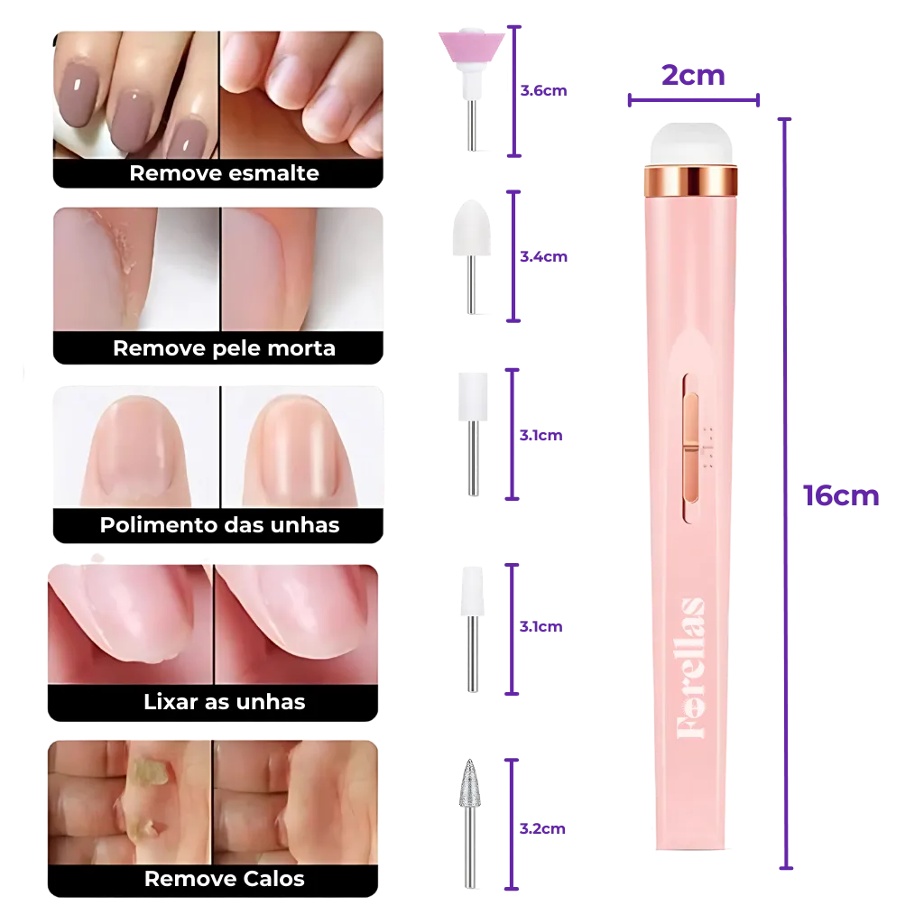 Mini Nail Kit - How to Do Nails at Home Without Suffering!
