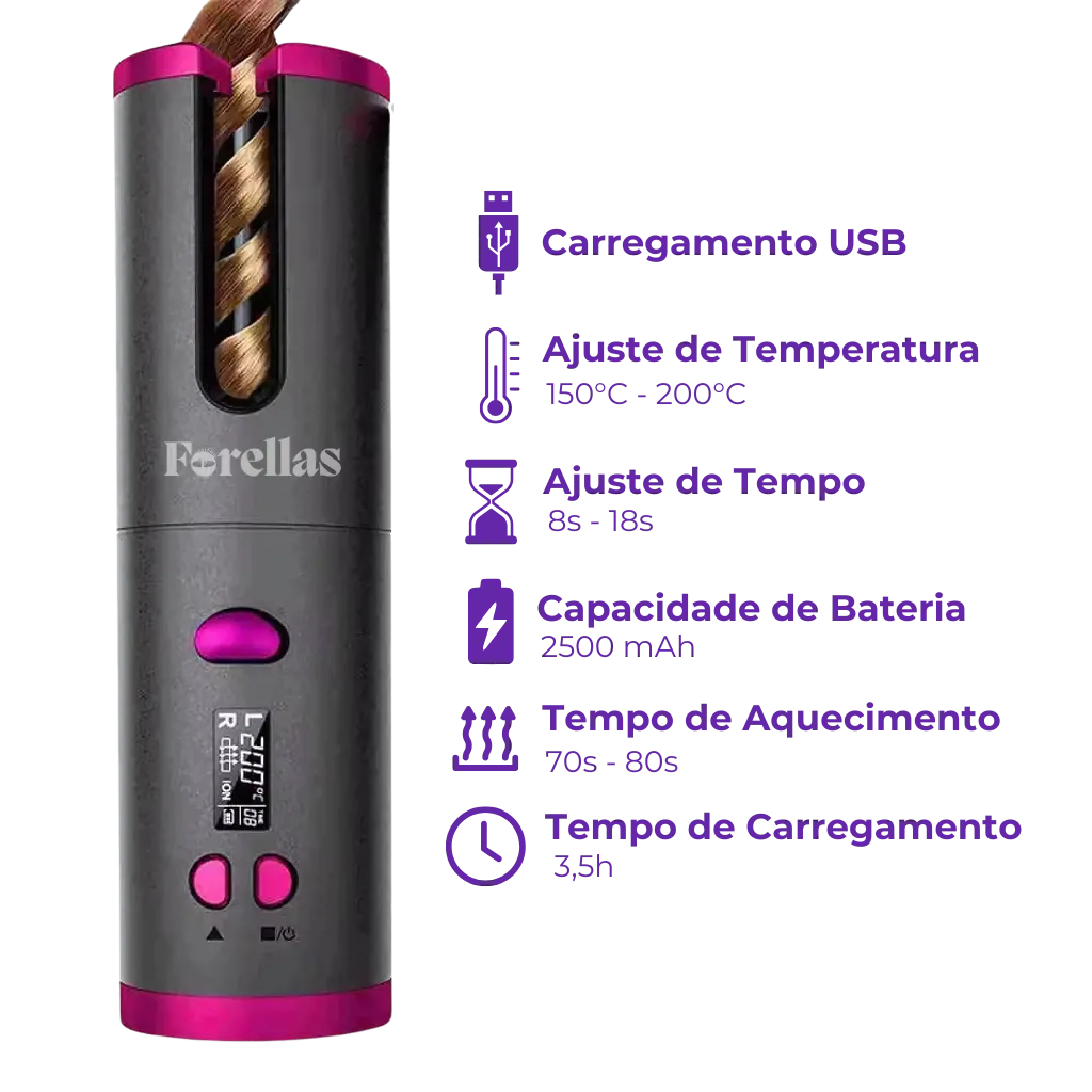Curling Iron – Portable, Practical and Fast!
