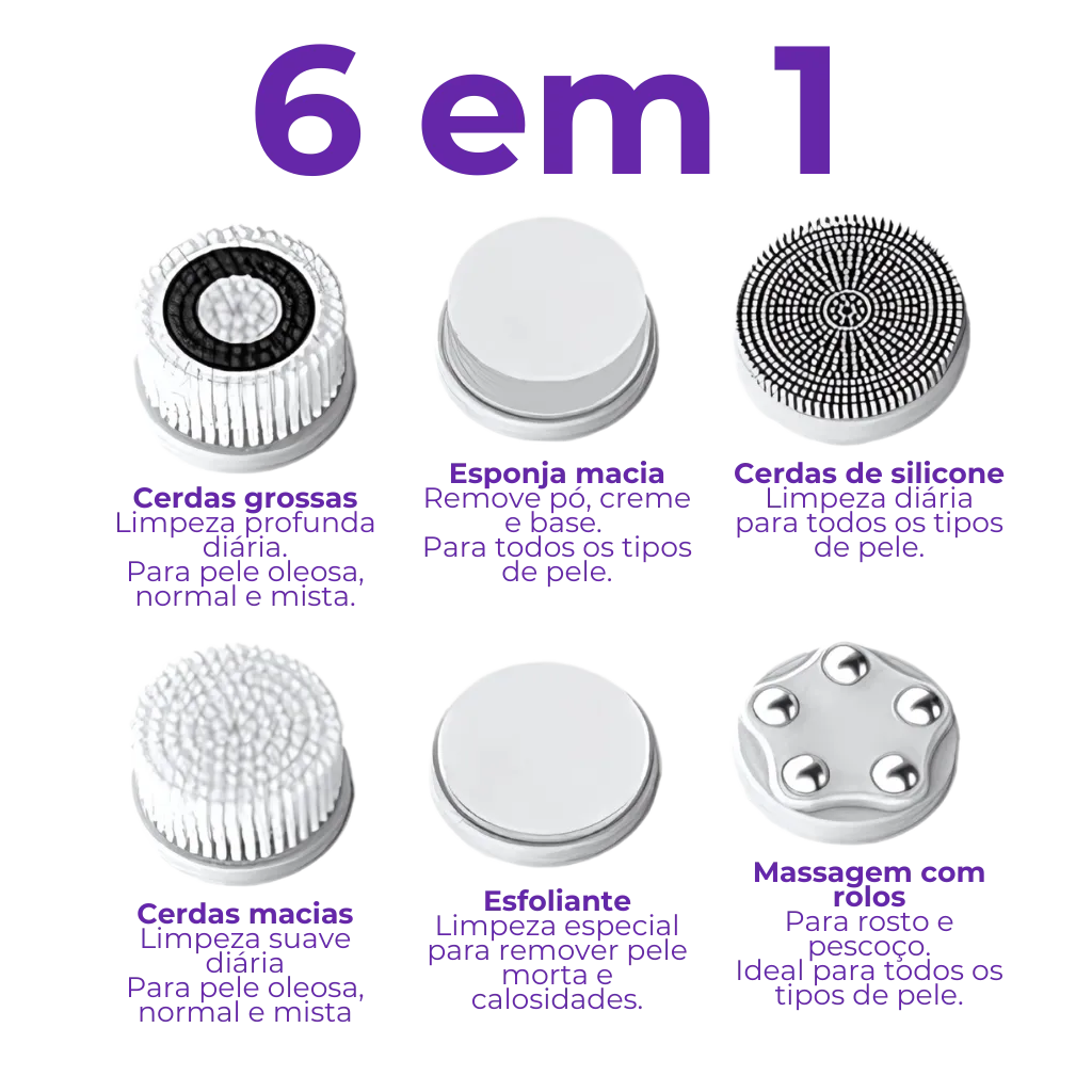 Facial Cleansing Brush - Renewed Skin in Minutes!