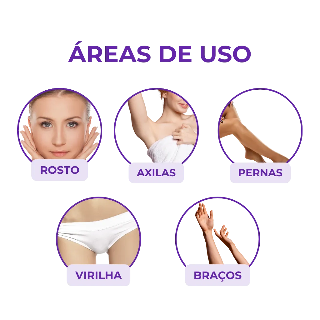 Portable Laser Hair Removal – Smooth Skin, Pain-Free and Allergy-Free!