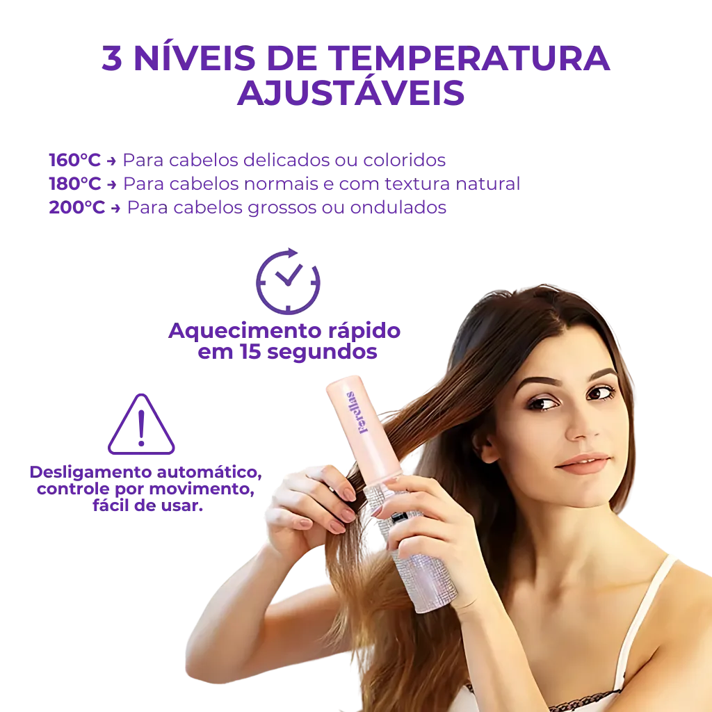 Portable USB Flat Iron - Straighten Your Hair Wherever You Are!