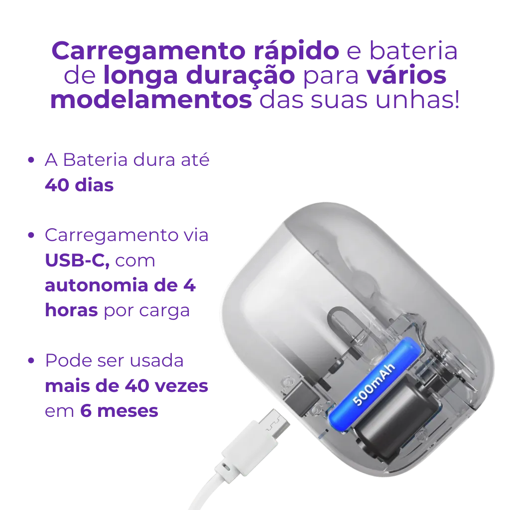 Electric Nail Clippers - Fast, Precise and Mess-Free!