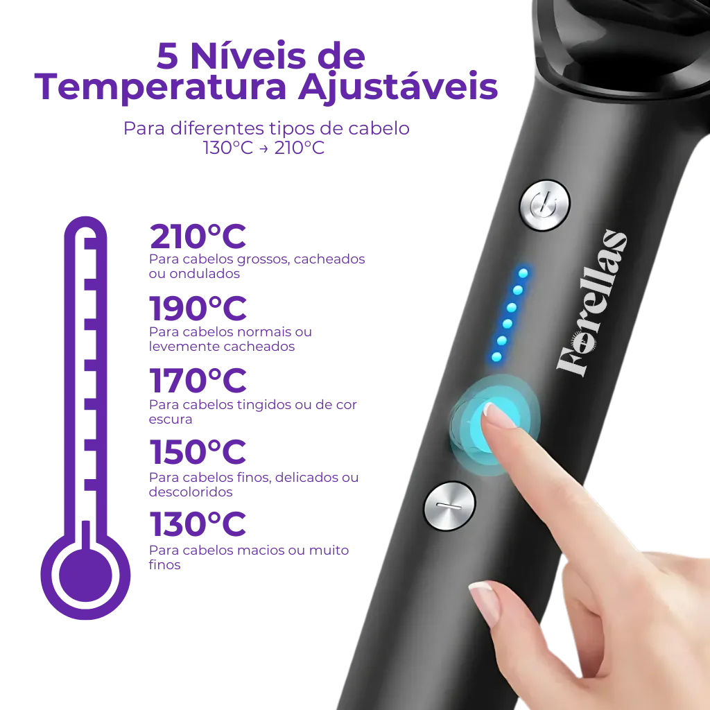 Straightening Brush - Straight and Aligned Hair in Seconds!