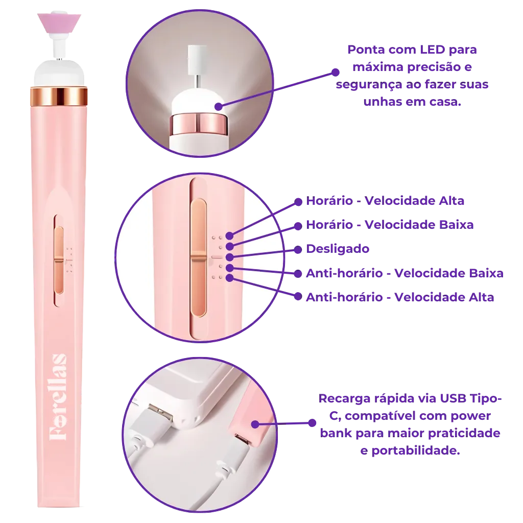 Mini Nail Kit - How to Do Nails at Home Without Suffering!