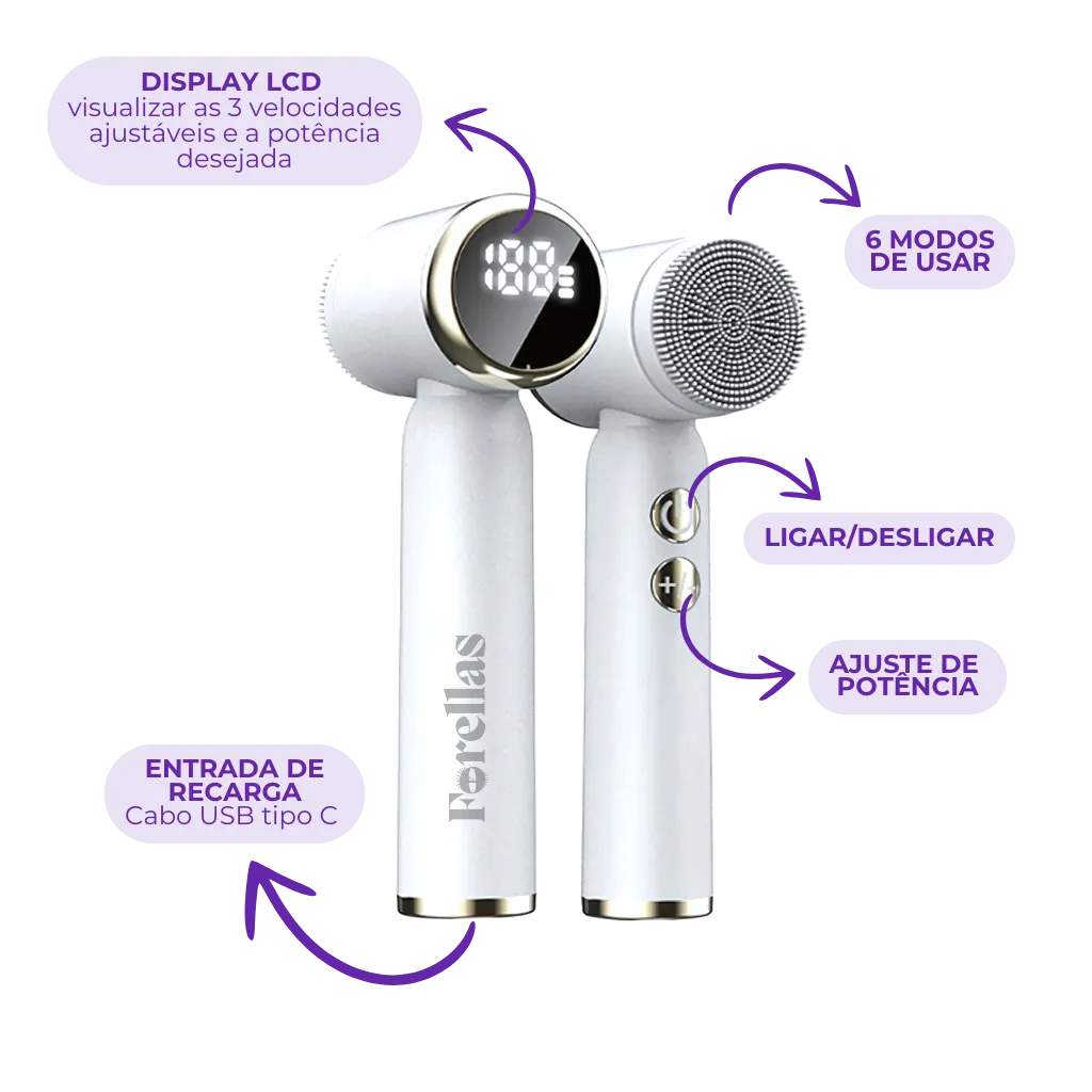Facial Cleansing Brush - Renewed Skin in Minutes!