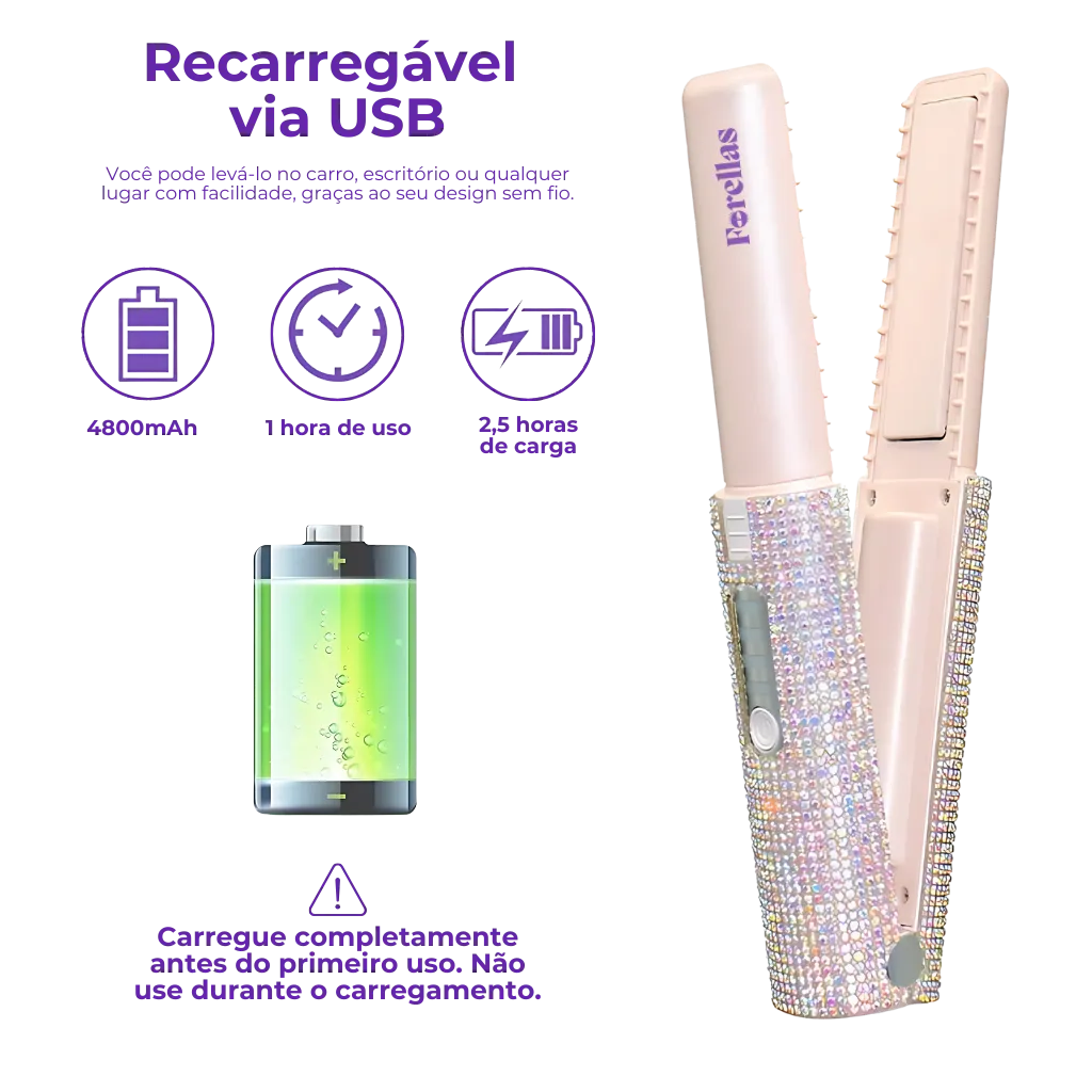 Portable USB Flat Iron - Straighten Your Hair Wherever You Are!