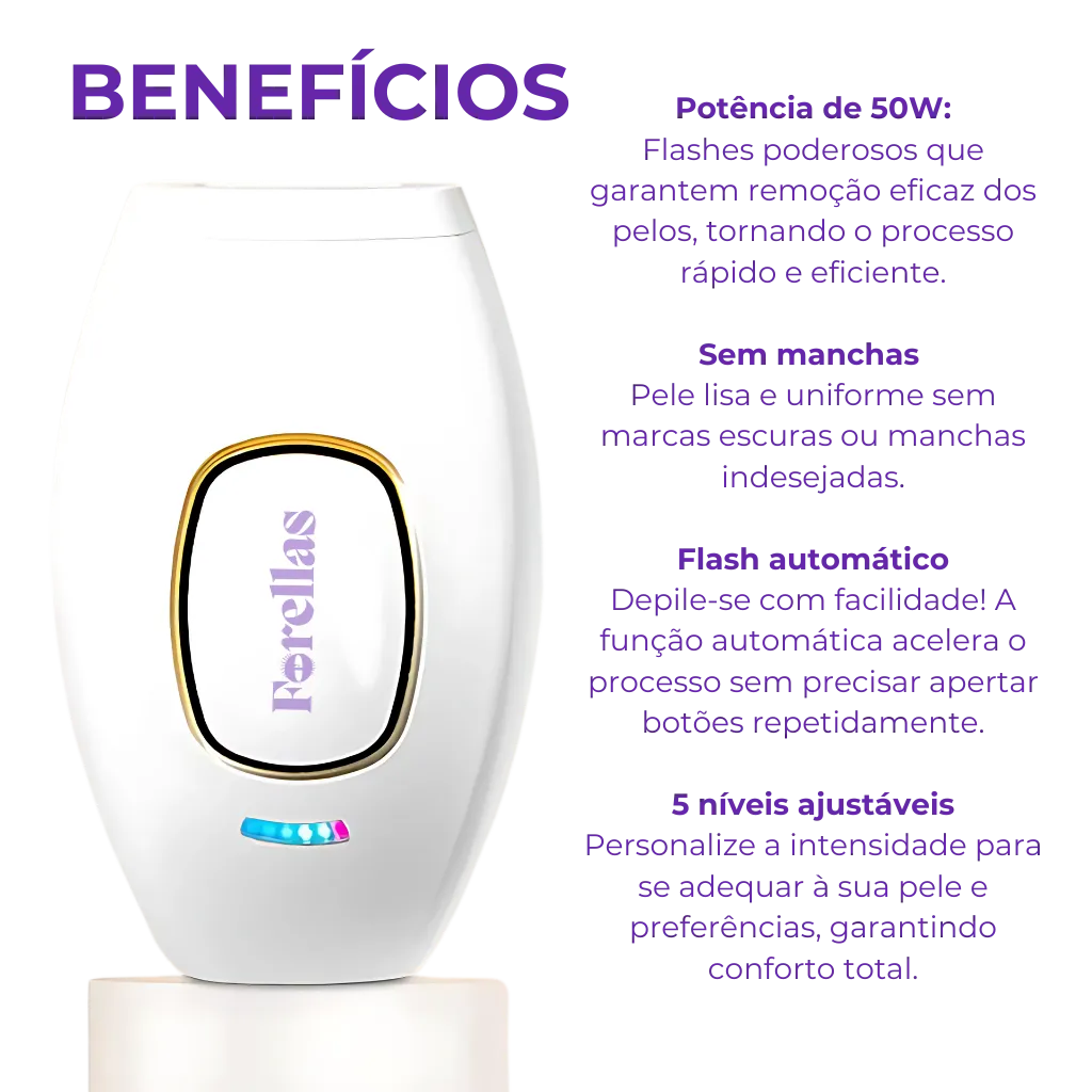 Portable Laser Hair Removal – Smooth Skin, Pain-Free and Allergy-Free!