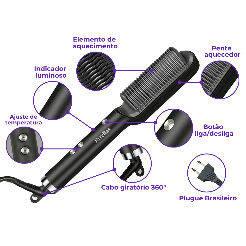Straightening Brush - Straight and Aligned Hair in Seconds!