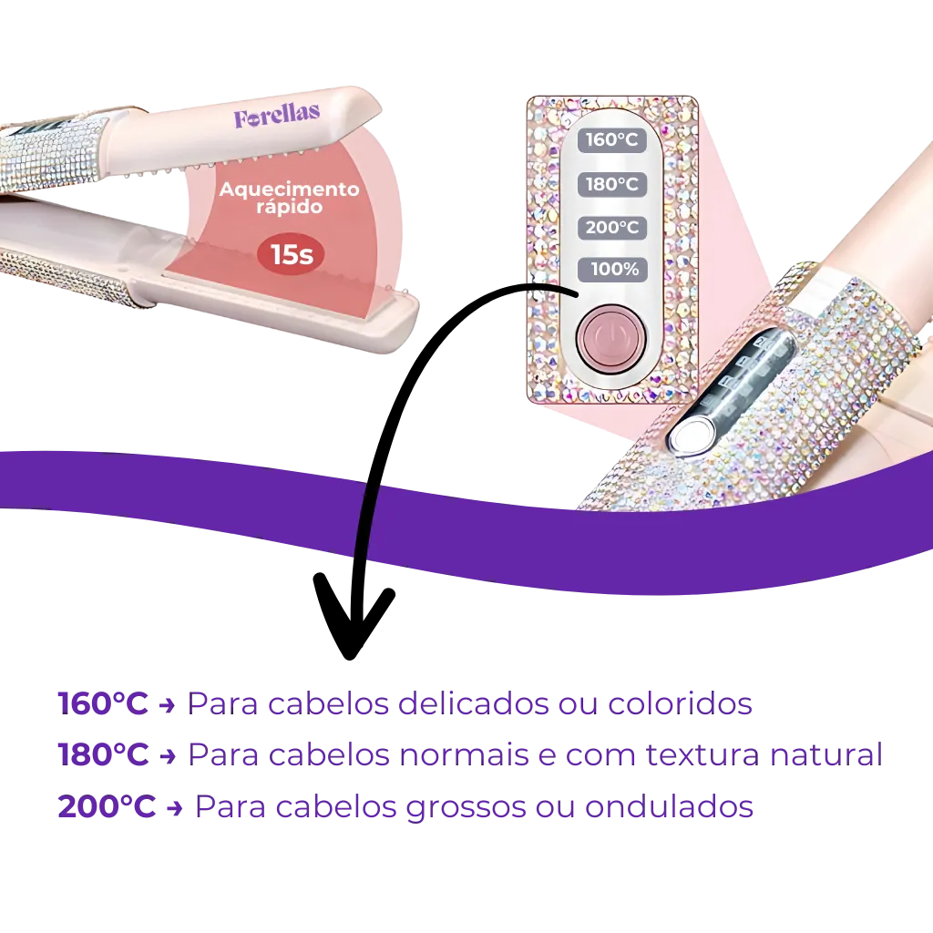 Portable USB Flat Iron - Straighten Your Hair Wherever You Are!