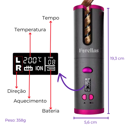 Curling Iron – Portable, Practical and Fast! 