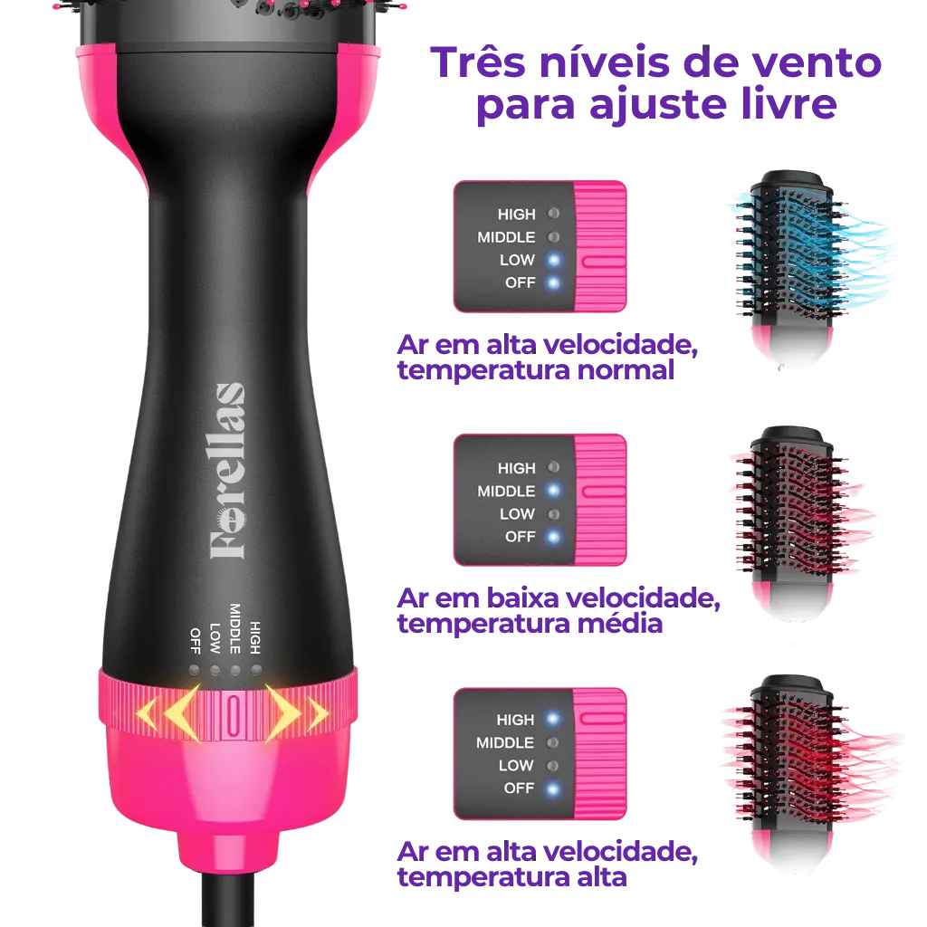 Straightening and Drying Brush – Straightened Curls in Seconds! 