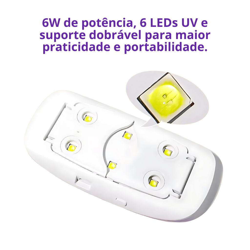 Mini UV LED Cabin - Dry Nails in Seconds! 