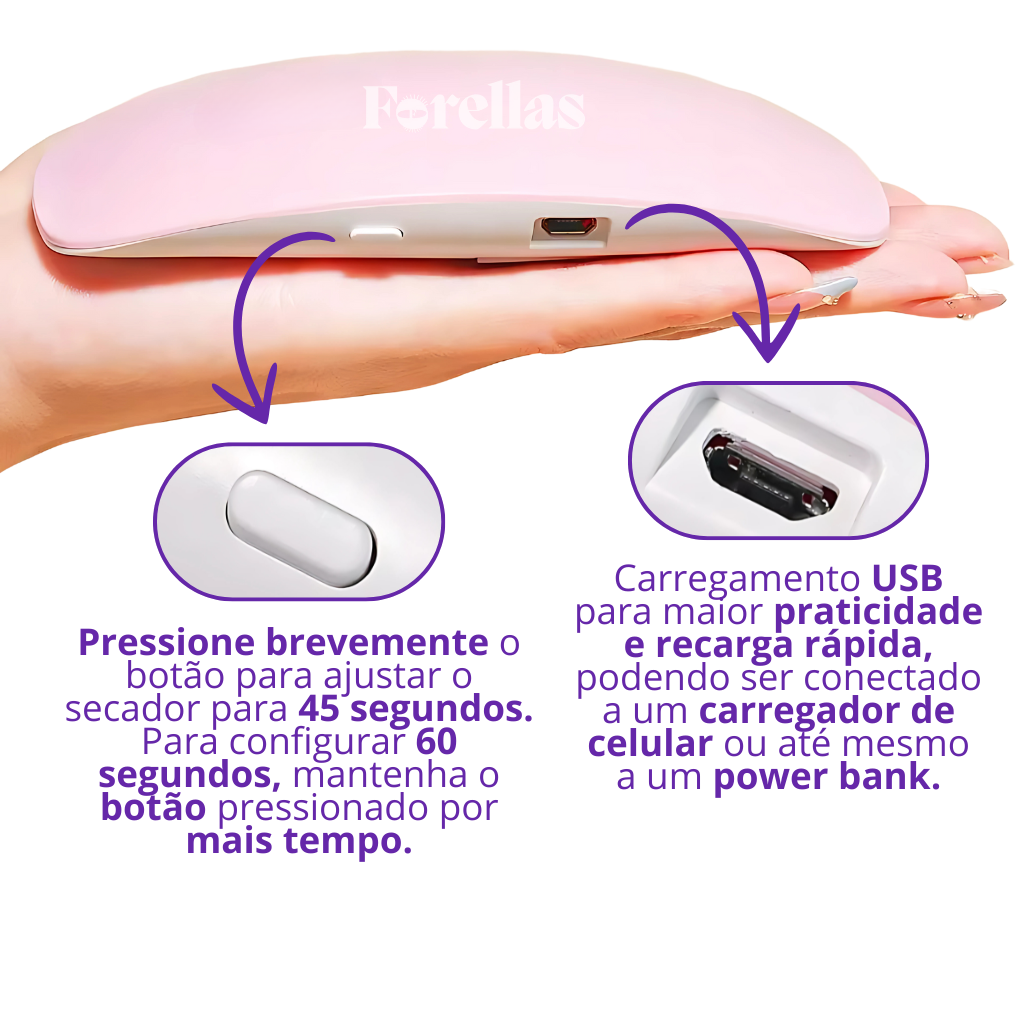 Mini UV LED Cabin - Dry Nails in Seconds! 
