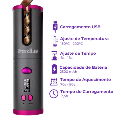 Curling Iron – Portable, Practical and Fast! 