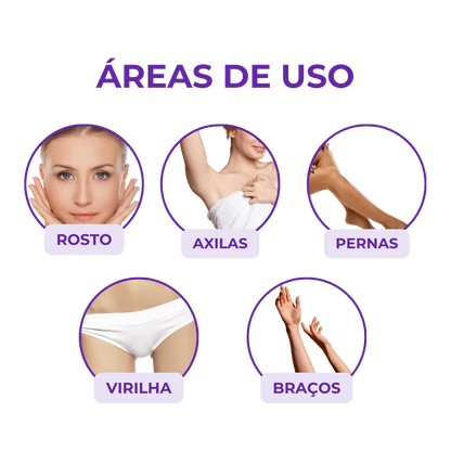 Portable Laser Hair Removal – Smooth Skin, Pain-Free and Allergy-Free! 