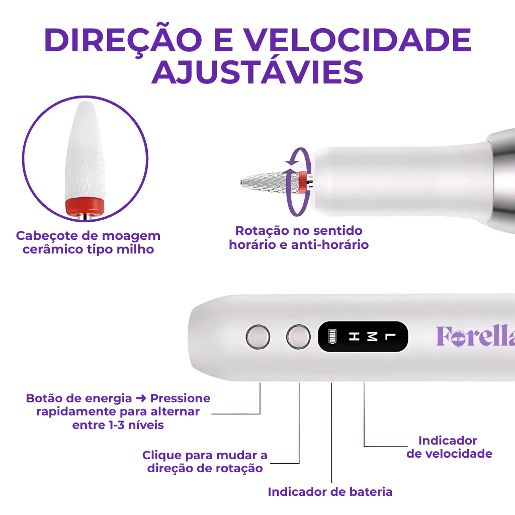 Professional Nail Kit - File, Polish and Remove Cuticles Now! 