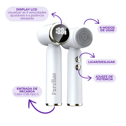 Facial Cleansing Brush - Renewed Skin in Minutes! 