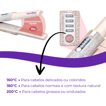 Portable USB Flat Iron - Straighten Your Hair Wherever You Are! 